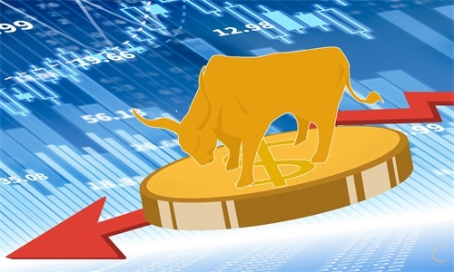 契约型与公司型投资基金的主要区别