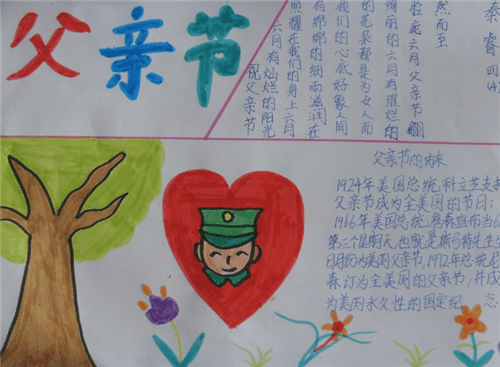 1591166511646037.png 父亲节手抄报一等奖简单又好画