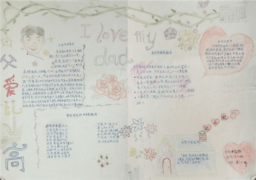 1591757830370424.png 父亲节手抄报图片内容大全一等奖