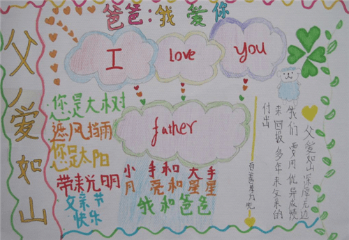 1591166210907161.png 父亲节手抄报简单又漂亮三年级