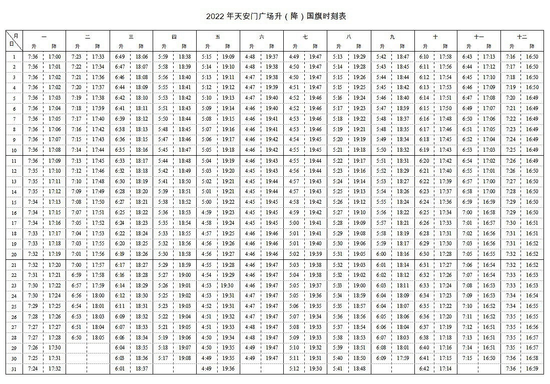 2022天安门国庆升旗时间表与流程