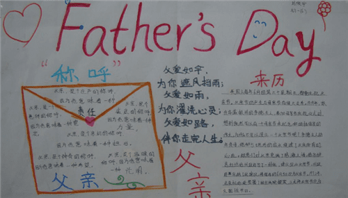 1591757832814532.png 父亲节手抄报图片内容大全一等奖