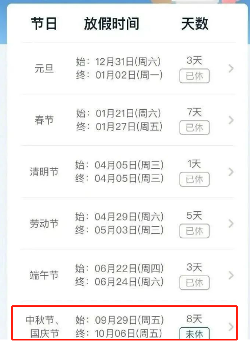 2023年中秋+国庆节高速免费时间表