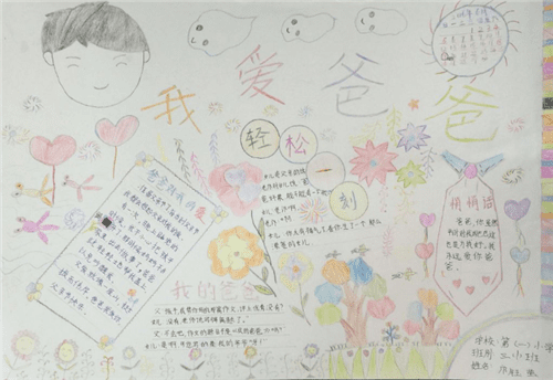 1591166511715021.png 父亲节手抄报一等奖简单又好画