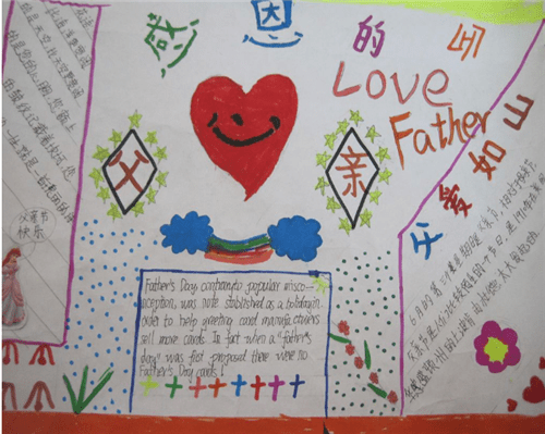 1591166211125889.png 父亲节手抄报简单又漂亮三年级