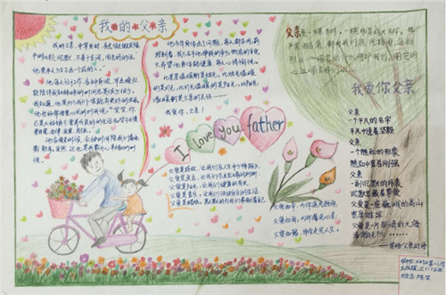 1591166214774879.png 父亲节手抄报简单又漂亮三年级