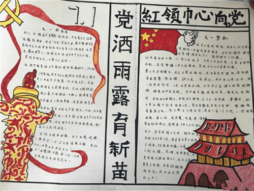 1591842862620504.png 建党节手抄报简单漂亮四年级