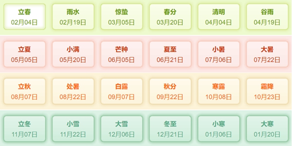 2024全年重要事件日历