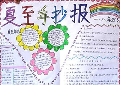 1591585004302143.png 24节气夏至手抄报图片素材